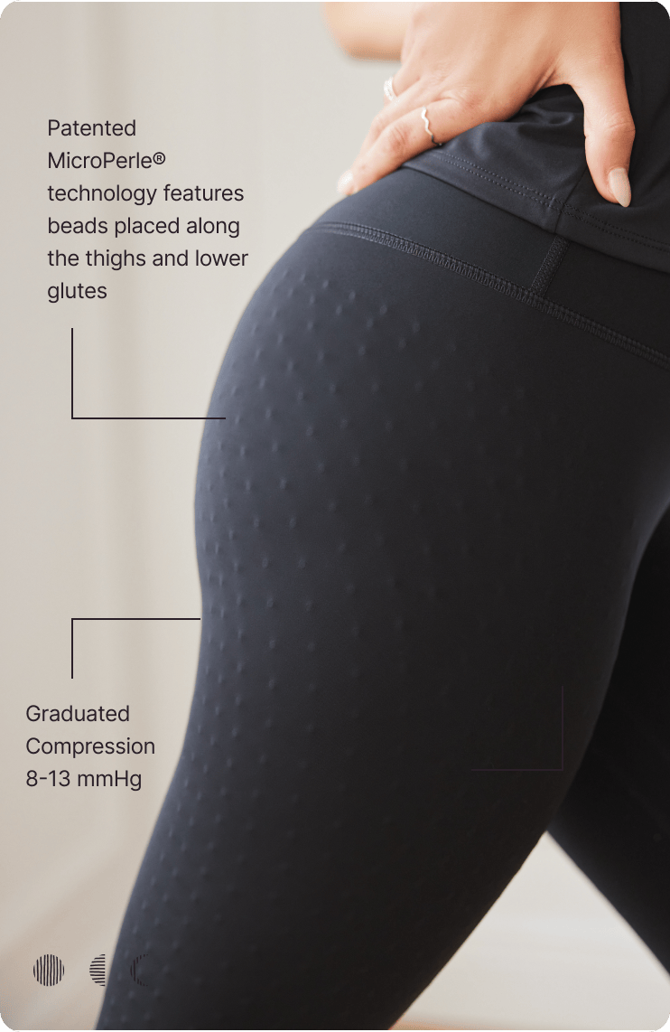 L'Original Lymphatic Compression Leggings